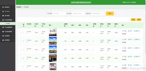 計算機畢業設計django vue出租車服務管理信息系統